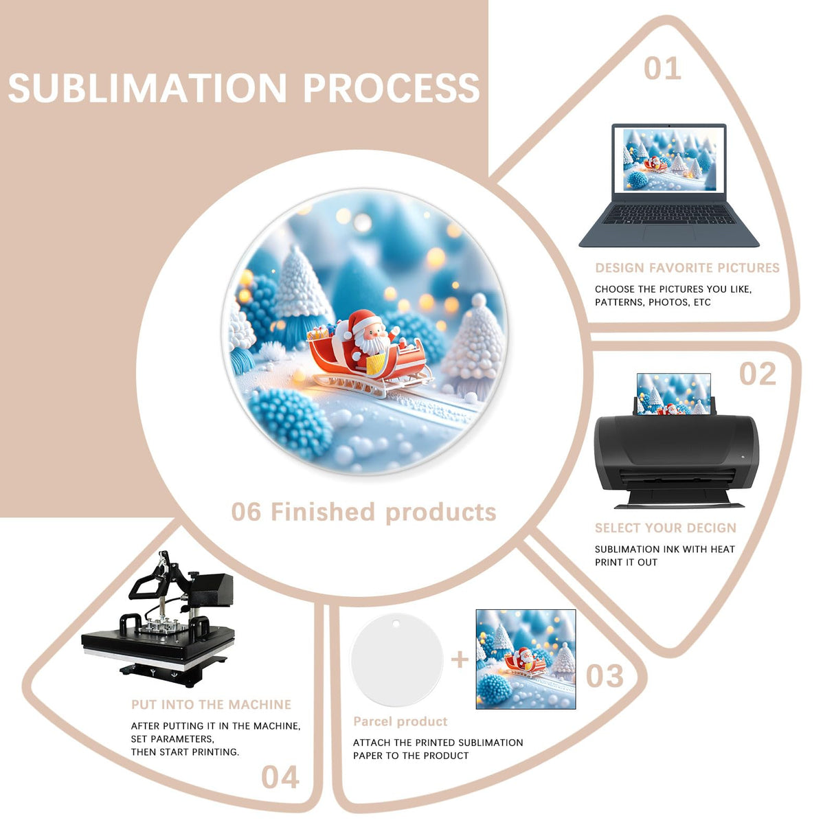 25 PCS Sublimation Ceramic Ornament Blank 3 inch White Round Christmas Ceramic Decoration Crafting DIY Personalized Home Decor Bulk Two-Sided Printed ORJ