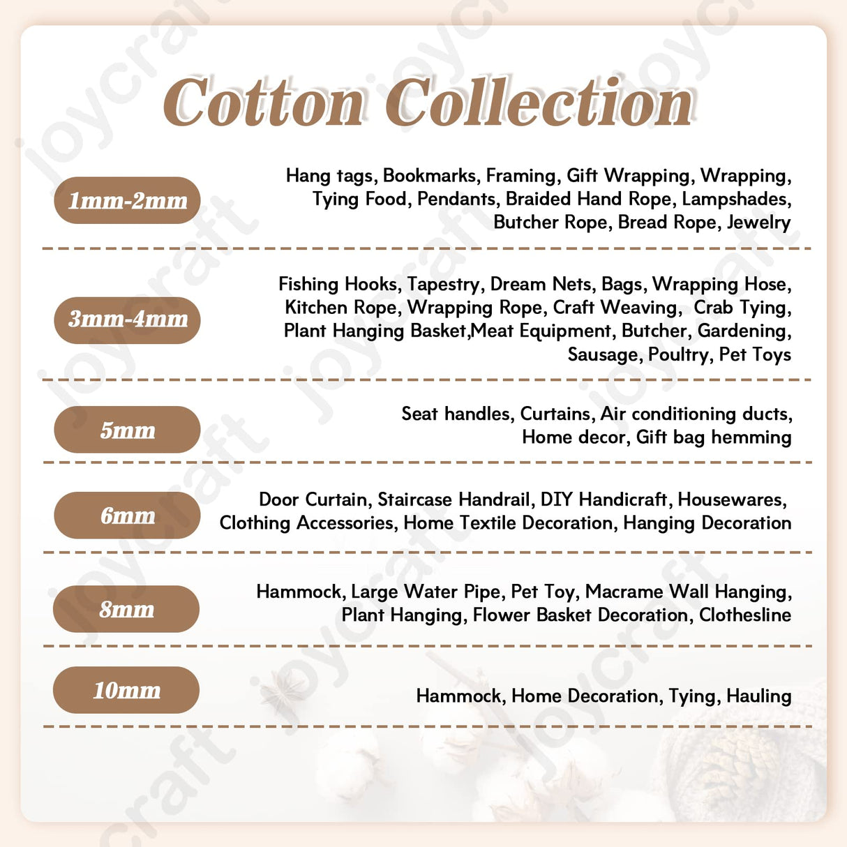 Joycraft 984ft Christmas Cotton String Balls, 2mm Cotton Bakers Rope, Durable for Arts, Craft, Gift Wrap, Meat Prep, Baking, Gardening & Butchers (3pcs x 328ft) joycraft