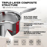 Leetaltree 2.5 Quart Stainless Steel Saucepan with Steamer Basket, Tri-ply Construction, Versatile Sauce Pan with Double-sized Drainage Lid - Perfect for Cooking Gravies, Pasta, Vegetable and More Leetaltree