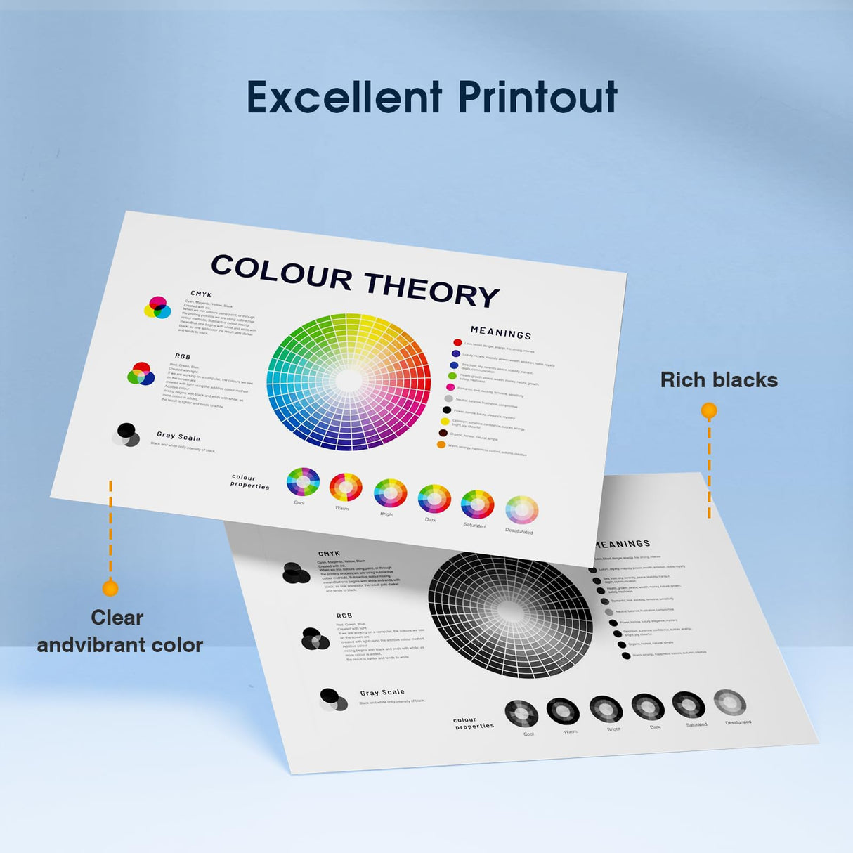 LC401 LC401XL Ink Cartridges Compatible for LC401XL Ink Cartridges for Brother Printer Replacement MFC-J1010DW MFC-J1170DW MFC-J1012DW(Black Cyan Magenta Yellow, 4PK) Clorisun