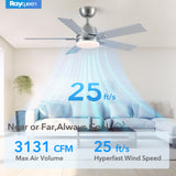 42 Inch Ceiling Fans with Lights and Remote, Brushed Nickel Ceiling Fan, 6 Speed Reversible DC Motor, 3CCT Dimmable LED, Modern Design for Bedroom, Living Room & Covered Outdoor,Includes Downrod Rayqueen