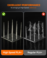 TECBEARS High Speed PLA Plus Filament 1.75mm, High Toughness Rapid PLA+ for Fast Printing up to 600mm/s, 8 Pack 250g Spool, Black+White+Grey+Olive Green+Blue+Pink+Orange+Red TECBEARS