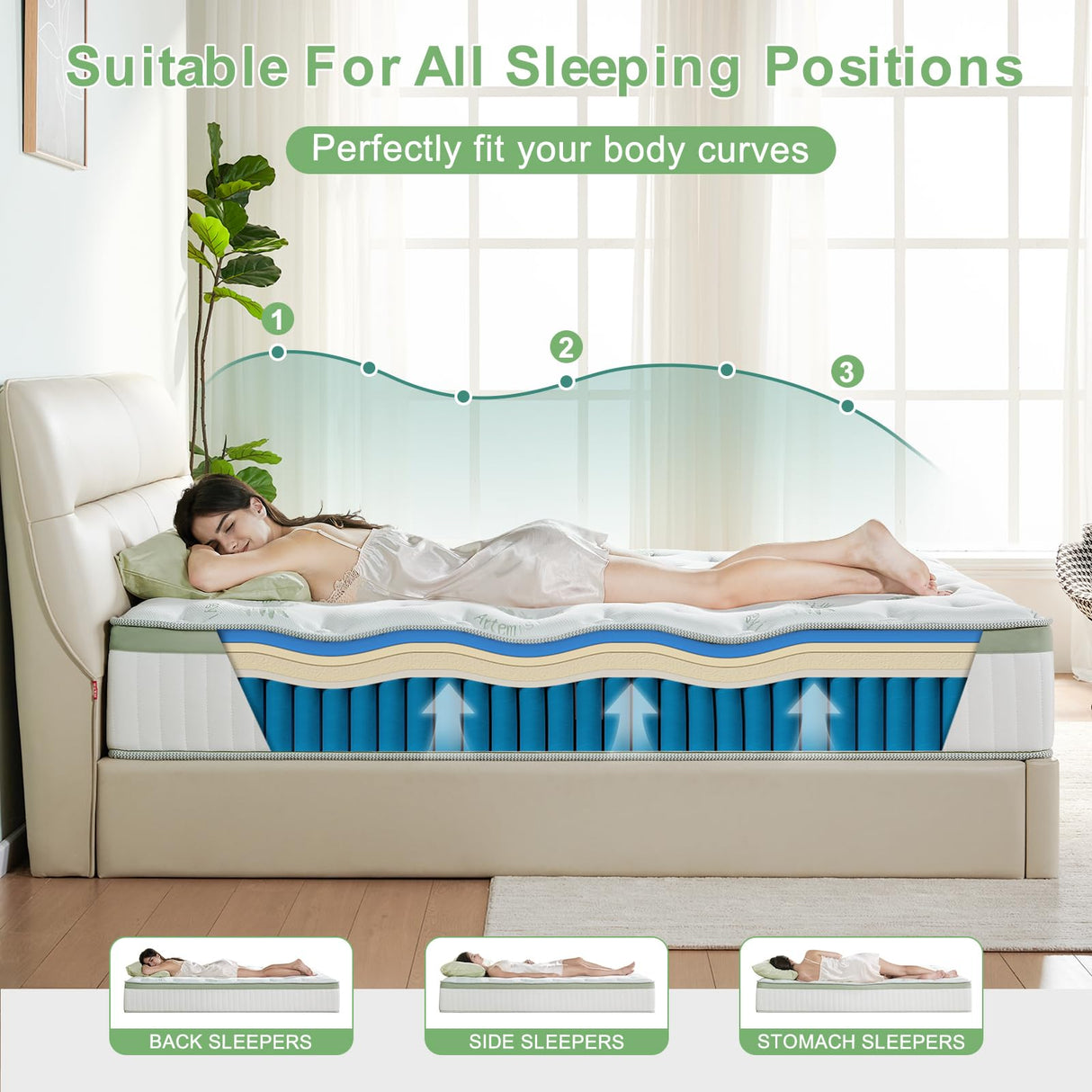 Full Mattress,10 Inch Full Size Mattresses in a Box,Memory Foam Hybrid Mattress,with Individual Pocket Spring - Pressure Relief, Motion Isolation, Cool Sleep SNFPNE