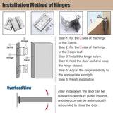62 60 58 56 54 52 50 48 46 44 42 40 inch width Wood swinging cafe doors louvered door swing - premade interior door, Restaurant/ hallway/ laundry room partition doors with self-shutting feature ( Size JYHHCYS