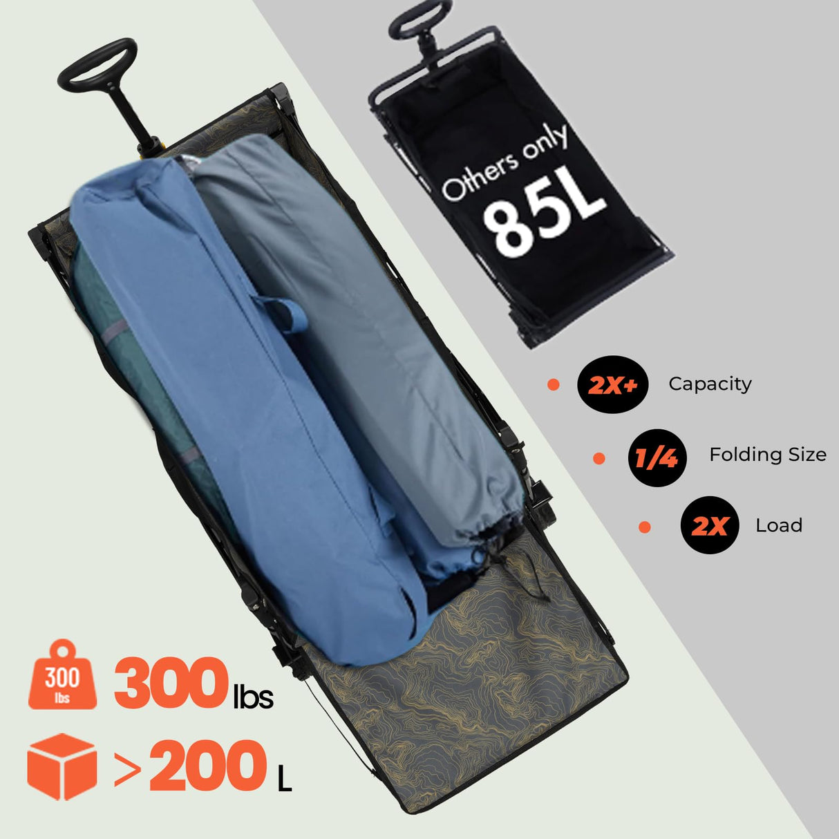 Overmont 200L Foldable Wagon Cart - 49.2" Extended Heavy Duty Collapsible Folding Utility Wagon with All-Terrain Big Wheels for Outdoor Camping Sports Garden Beach Grocery - 300lbs Support Overmont