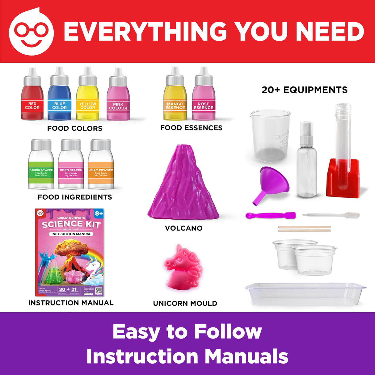 Doctor Jupiter Girls’ Ultimate Science Kit for Girls Ages 8-12| Birthday Gift Ideas for 8-9-10-11-12 Year Old Girl| STEM Learning & Educational Toys| 50+ Experiments, Summer Activities Doctor Jupiter