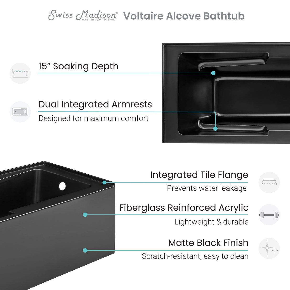 Voltaire 60 in. x 32 in. Acrylic Matte Black, Skirted Alcove, Integral, Right-Hand Drain, Apron Bathtub Swiss Madison