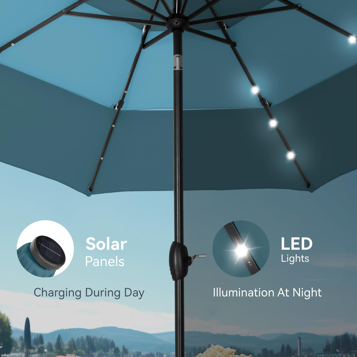 PHI VILLA 10ft Patio Umbrella with Solar Lights, Outdoor 3 Tier Vented Large Market Table Umbrella with 8 Sturdy Ribs and 1.5" Umbrellla Pole for Lawn Poolside Garden Terrace, Peacock Blue & Cerulean PHI VILLA