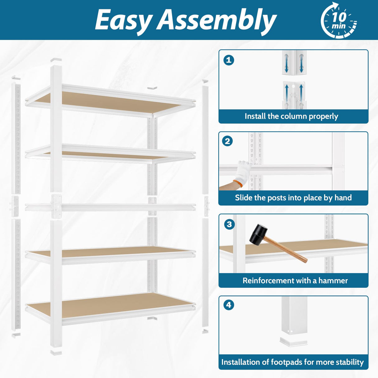PrimeZone 36" W x 16" D x 72" H Closet Storage Shelves - 5 Tier White Metal Connector Shelving, Adjustable Heavy Duty Garage Shelves, Utility Rack Organizer Shelf for Kitchen Pantry Closet Garage PrimeZone