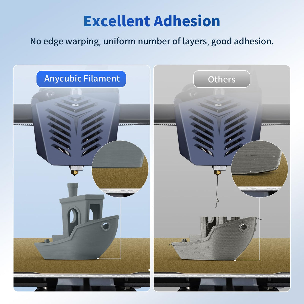 ANYCUBIC PLA Filament 1.75mm Bundle, 3D Printing PLA Filament 1.75mm Dimensional Accuracy +/- 0.02mm, 1KG Spool (2.2 lbs), 2KG Gray+Black ANYCUBIC