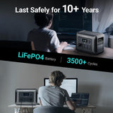 ALLPOWERS R1500 Portable Power Station, 1152Wh LiFePO4 Battery Backup w/ 4 1800W (3000W Peak) AC Outlets, 0-80% in 40 Min, 43dB UPS Solar Generator for Camping, Party, RV, Home Use ALLPOWERS