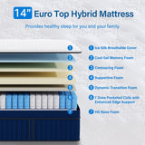 Suiforlun 14 Inch Cal King Mattress with Cool-to-Touch Cover, Euro Top Hybrid Gel Memory Foam Mattress with 7-Zone Pocketed Coils, Medium Firm California King Size Mattress for Pressure Relief Suiforlun