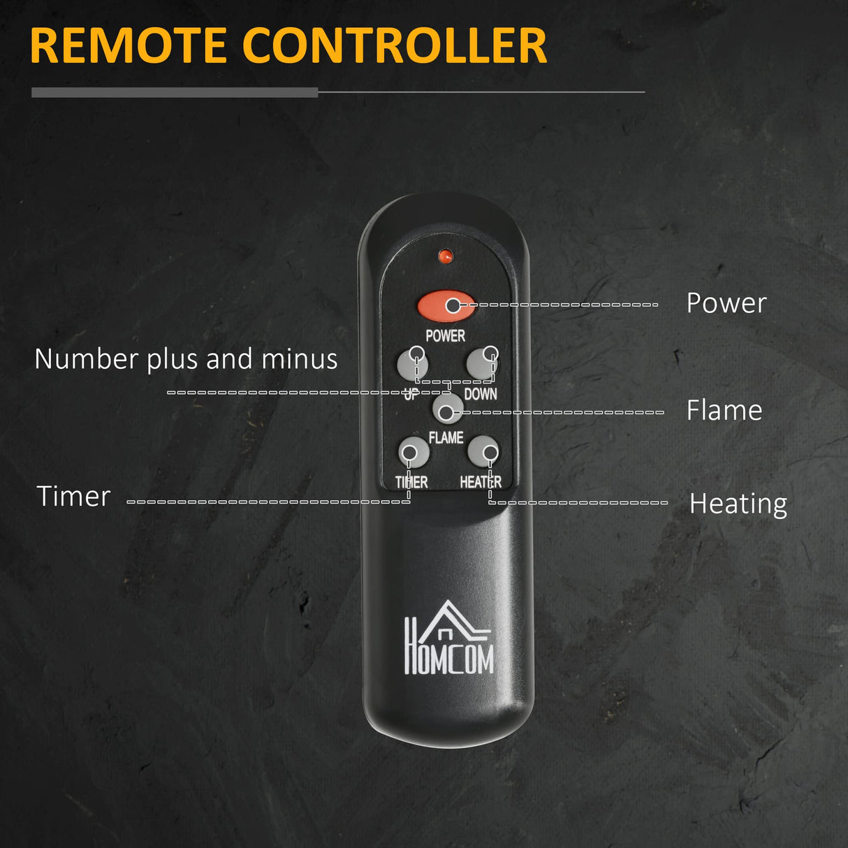 HOMCOM 31" Electric Fireplace with Dimmable Flame Effect and Mantel, Freestanding Space Heater with Log Hearth and Remote Control, 1400W, White HOMCOM