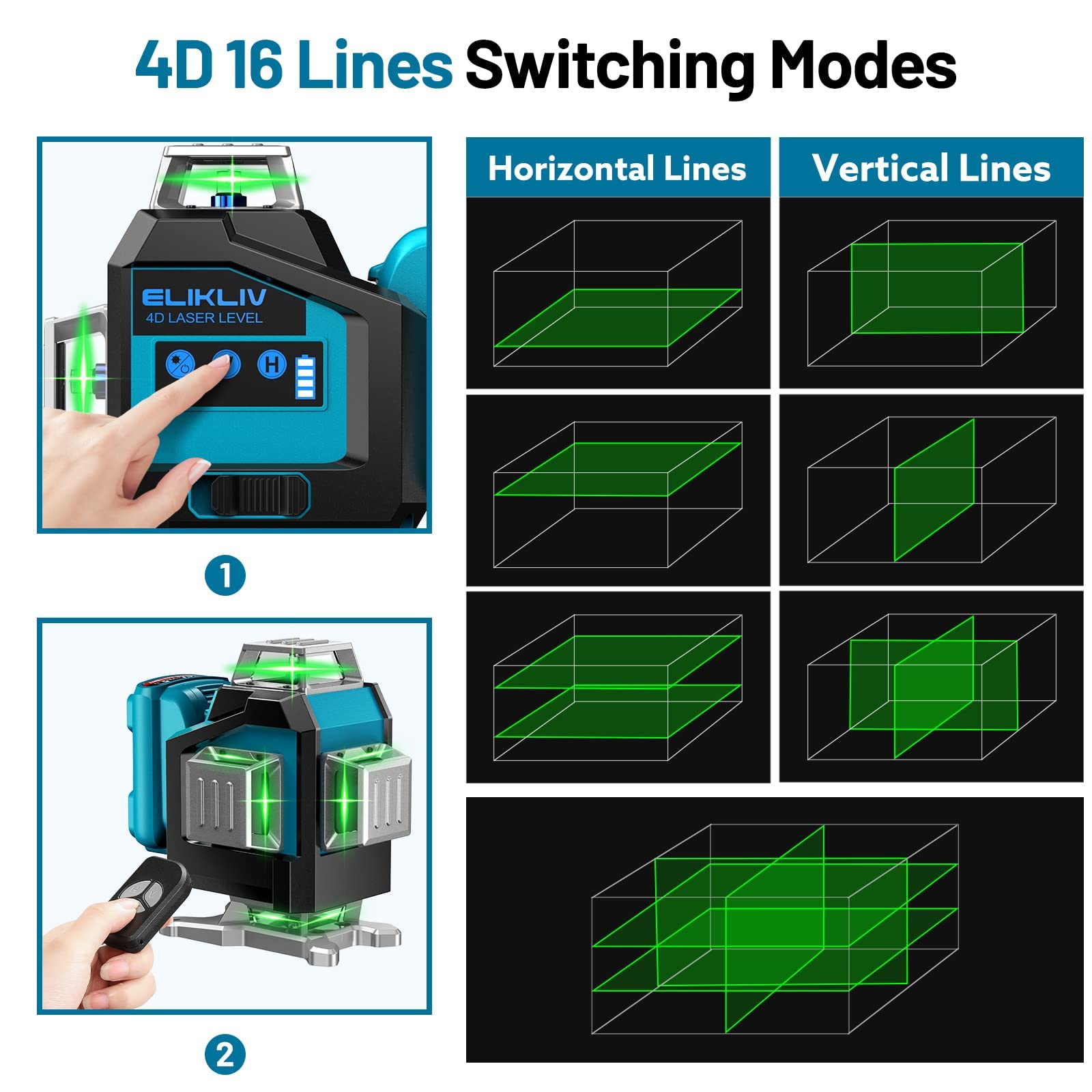 Laser Level, Elikliv Laser Level 360 Self Leveling, 200Ft Green Laser Level Lines Tool, 4x360° Cross Line Laser, Self Leveling Laser Level for Construction＆Picture Hanging,Rechargeable Batter - WoodArtSupply