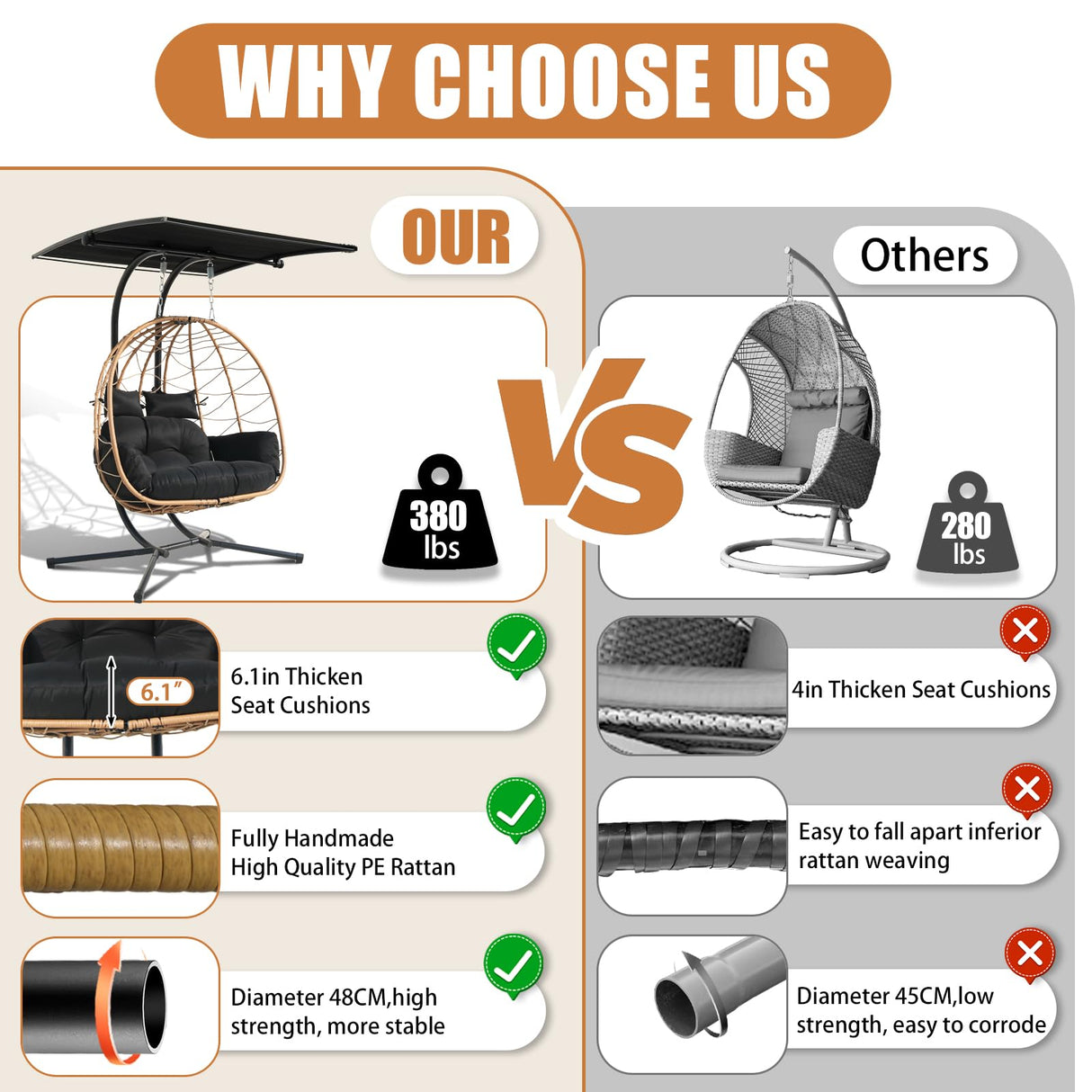 Double Egg Swing Chair with Stand & Adjustable Canopy, Outdoor Indoor Hanging Egg Chair, Handwoven Pe Rattan Loveseat with Uv-Resistant Cushions, 680Lbs Capacity for Patio, Garden, Balcony (Black) Nevsokio