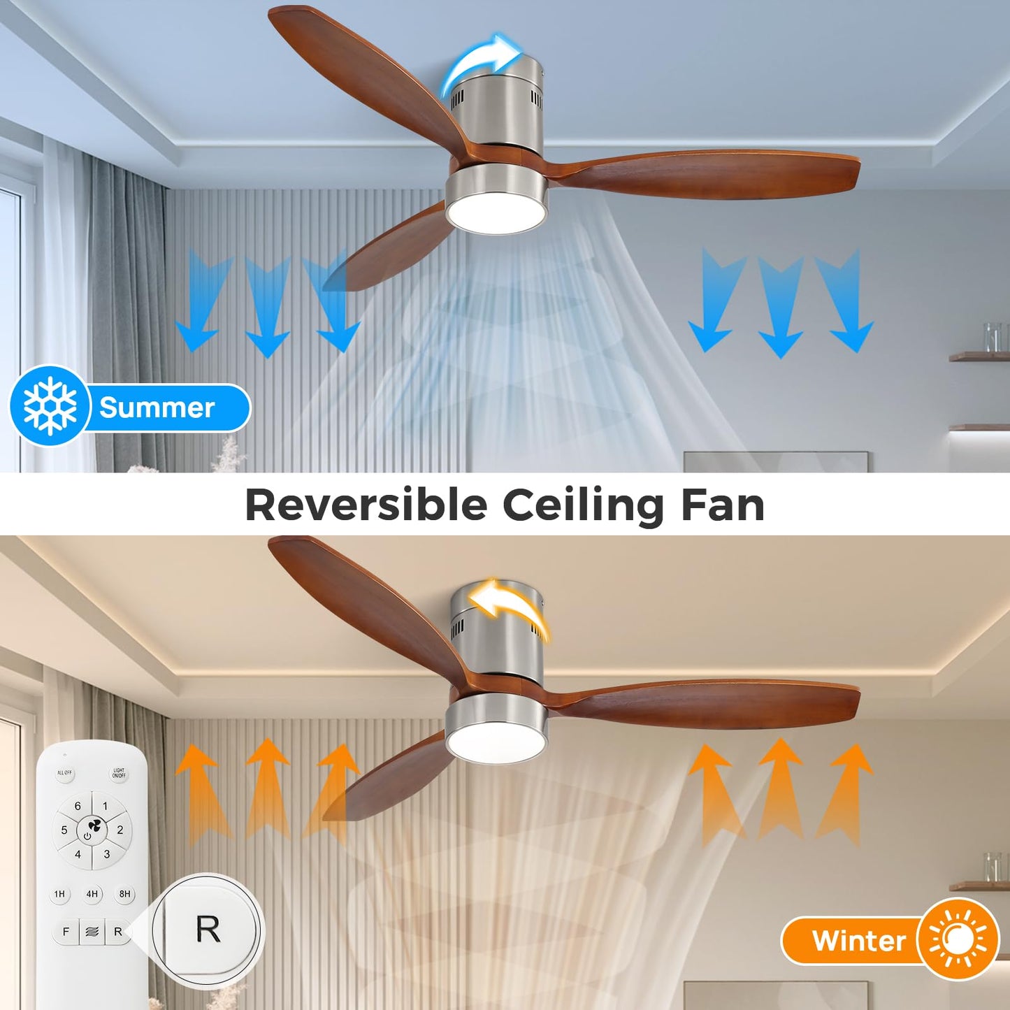 Sofucor 52 Inch Low Profile Ceiling Fan with Lights Remote Control Wood Blades Reversible DC Motor Modern Ceiling Fan for Kitchen, Bedroom, Basement, Dining, Living Room, Dark wood