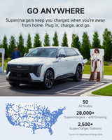 Fondwell NACS to CCS Charger Adapter: Compatible with Tesla Superchargers to CCS1 EV Charge Ports - Fast Charging with DC 1000V 500A 250kW Fondwell