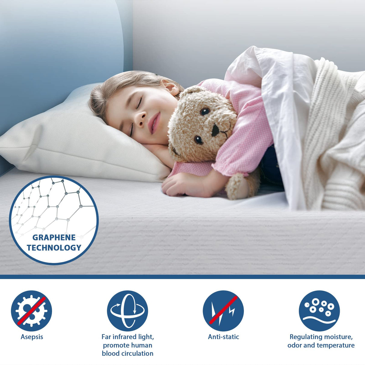 MLILY Twin Mattress 6 Inch Memory Foam Mattress Twin Size in a Box for Bunk Bed Trundle Bed, Medium Firm, CertiPUR-US Certified MLILY