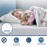 MLILY Twin Mattress 6 Inch Memory Foam Mattress Twin Size in a Box for Bunk Bed Trundle Bed, Medium Firm, CertiPUR-US Certified MLILY