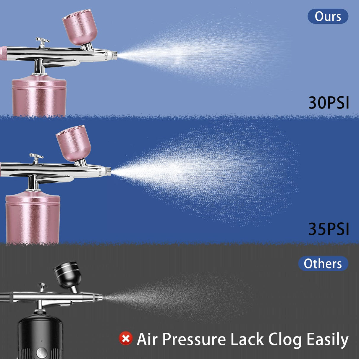 Airbrush-Kit Air Brush Kit With Airbrush Compressor Nail Charms Wireless Air Brush for Barber, Nail Art, Cake Decor, Makeup, Model Painting (Pink) crpen