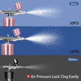 Airbrush-Kit Air Brush Kit With Airbrush Compressor Nail Charms Wireless Air Brush for Barber, Nail Art, Cake Decor, Makeup, Model Painting (Pink) crpen