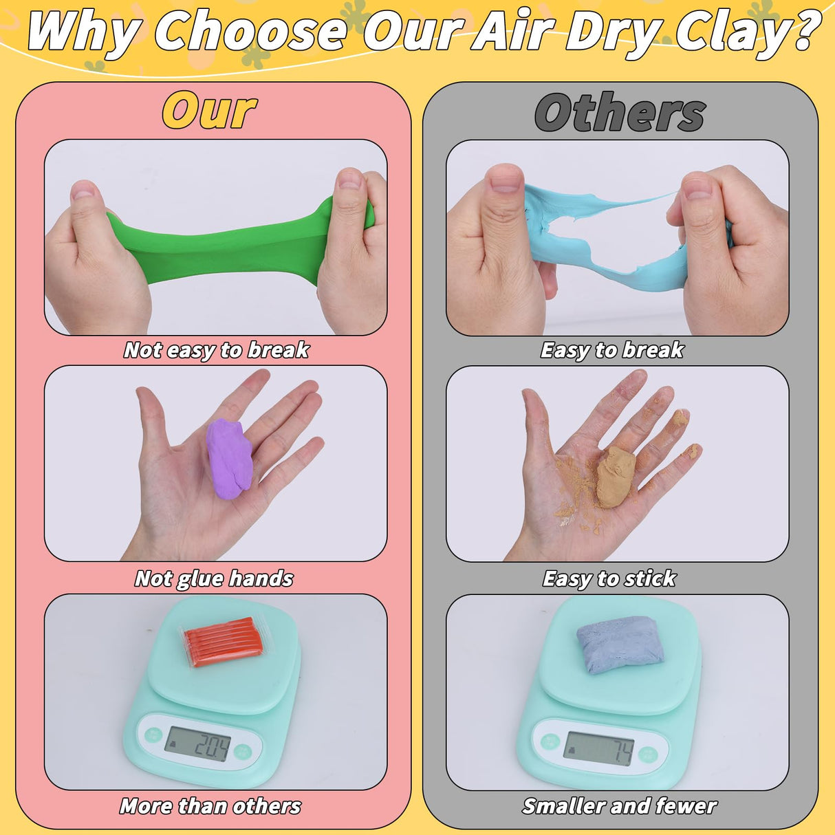 285 Pcs Polymer Clays 120 Colors Modeling Clay for Kids DIY Starter Kit Oven Baked Model Clay Non-Sticky Molding DIY Clay with Sculpting Tool and Accessories Craft Gifts for Children Beginner Artists UZLU