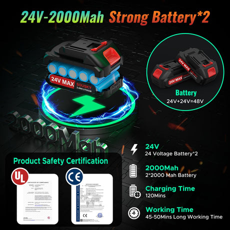 6 Inch Mini Chainsaw Cordless, 24V 2000mAh Rechargeable Battery, Auto-Oil, Lightweight & Safe Chainsaw for Women/Men/Seniors/Craftsman, Garden Tree Cutting, Wood Pruning Tool SOUSKY