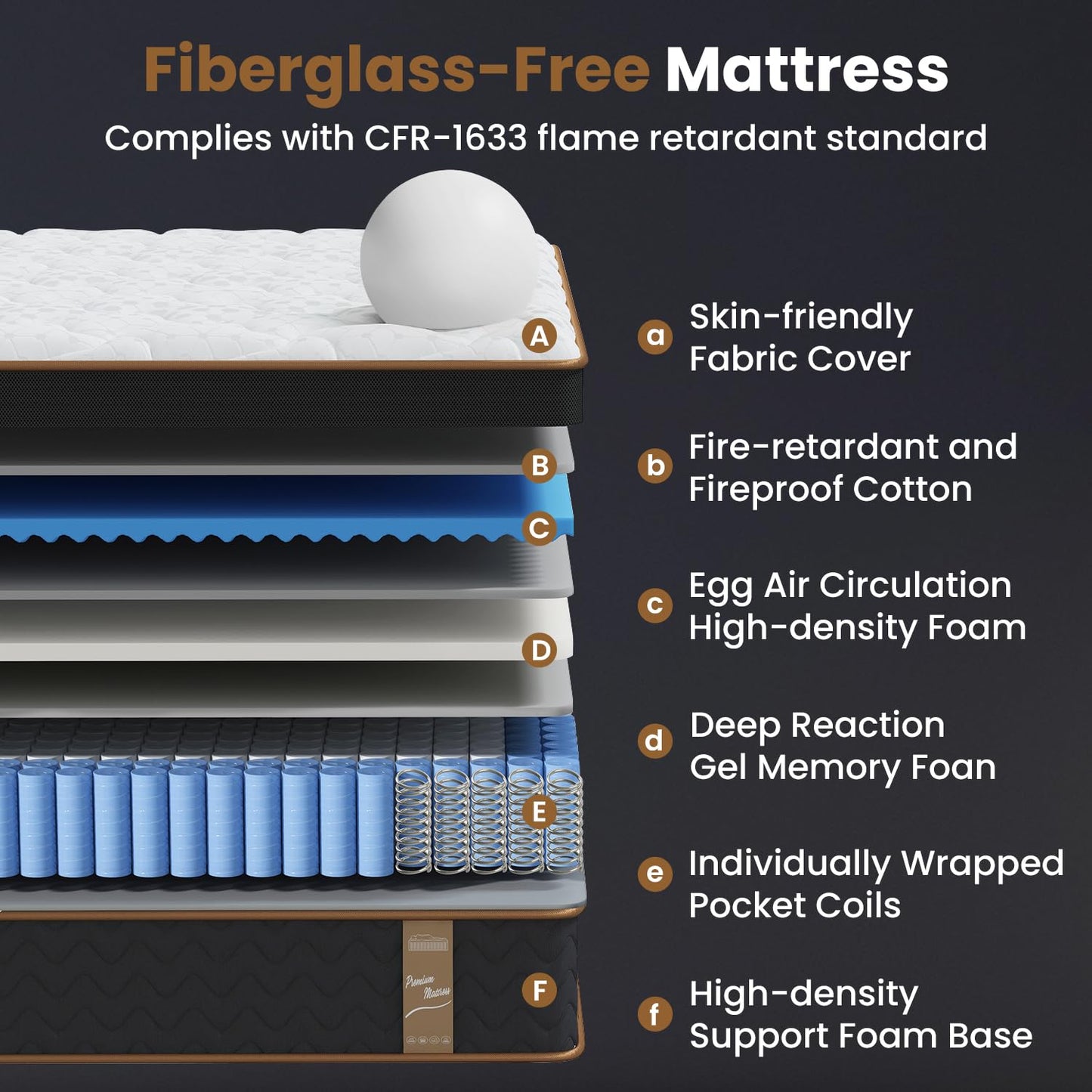 King Mattress, 12 Inch Hybrid Mattress with Gel Memory Foam, Fiberglass-Free Deluxe Mattress in a Box, Individual Pocket Spring-Motion Isolation-Medium Edge Support, 100 Nights Trial, CertiPUR-US