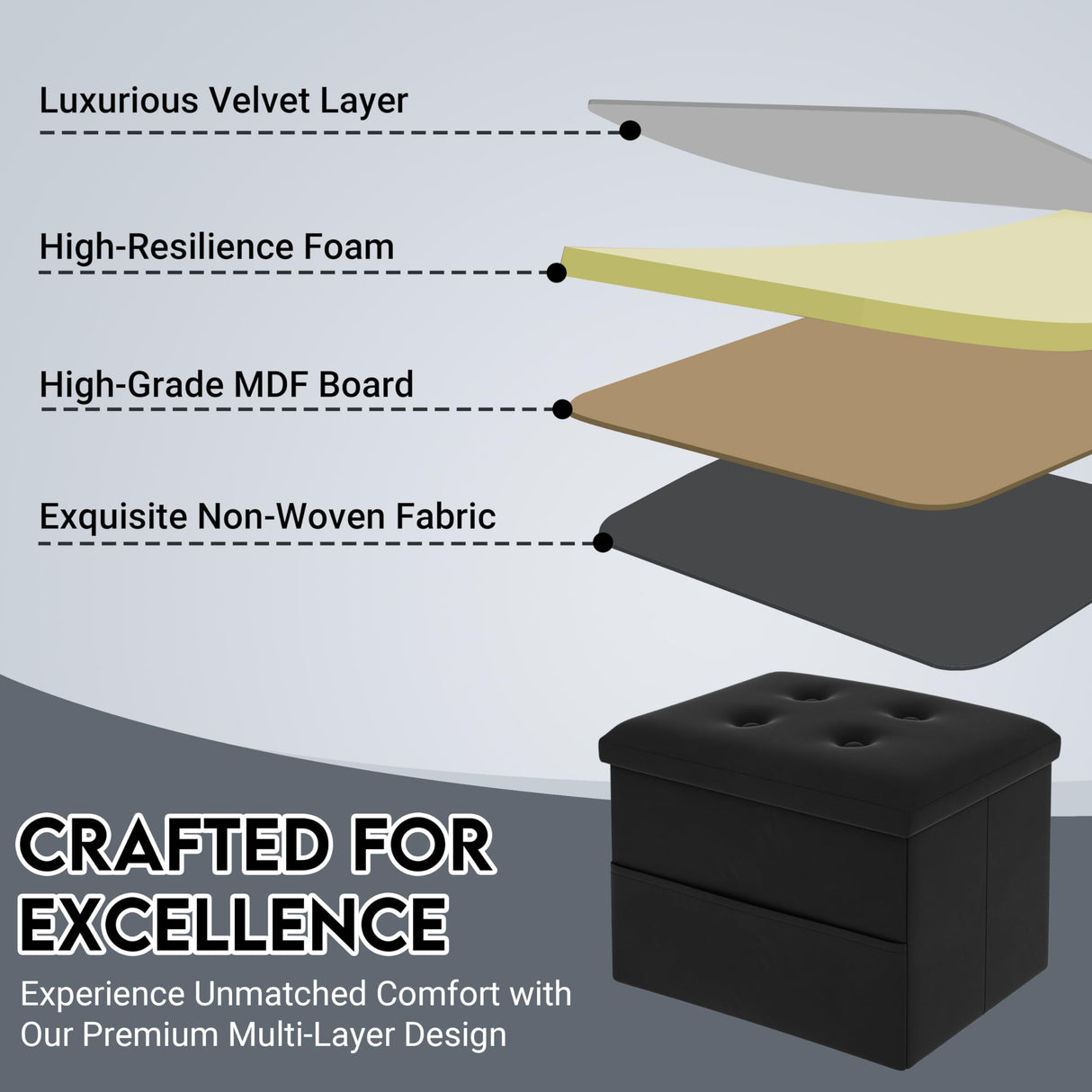 ZOES HOMEWARE Small Storage Ottoman Foot Rest, Velvet Ottoman with Storage and Side Pocket, Black Foot Rest for Couch, Foldable Footstool Ottoman for Chair,Living Room&Dorm, 16"x12"x12" Black ZOES HOMEWARE