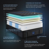 Glaxicor Queen Mattress, 14 Inch Gel Memory Foam Hybrid Mattress with Moisture-Wicking Cover, Fiberglass Free, No Motion Isolation & Responsive Support, Luxury Queen Mattresses Glaxicor