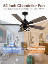 Curve Curio 52 Inch Farmhouse Ceiling Fan with Light and Remote Industrial Ceiling Fan Quiet and Reversible DC Motor Rustic Caged Chandelier Fan for Living Room Bedroom Patio Curve Curio