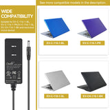 Omilik 12V AC Adapter Wall Charger Power Cord for EVOO EV-C-116-1 Ultra Thin 11.6" Laptop EV-CH-116-1-BK VIPRB-EV-CH-116-1-BK EV-C-116-1-PR EV-C-116-1-SL EV-C-116-1-BL 11.6" Laptop PC Power Supply Omilik