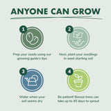 Bonsai Tree Kit - Grow 3 Mini Bonsai Trees, Indoor Plant Growing Kit - Bonsai Starter Kit with Bonsai Seeds, Soil, Planters & Shears, Gardening Gifts for Women, Fathers Day Gardening Gifts · GARDEN REPUBLIC ·