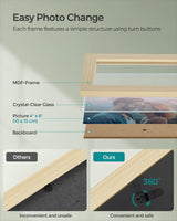 SONGMICS Collage Picture Frames, 4x6 Picture Frames Collage for Wall Decor, 10 Pack Photo Collage Frame for Gallery, Multi Family Picture Frame Set, Glass Front, Assembly Required, Natural Beige SONGMICS