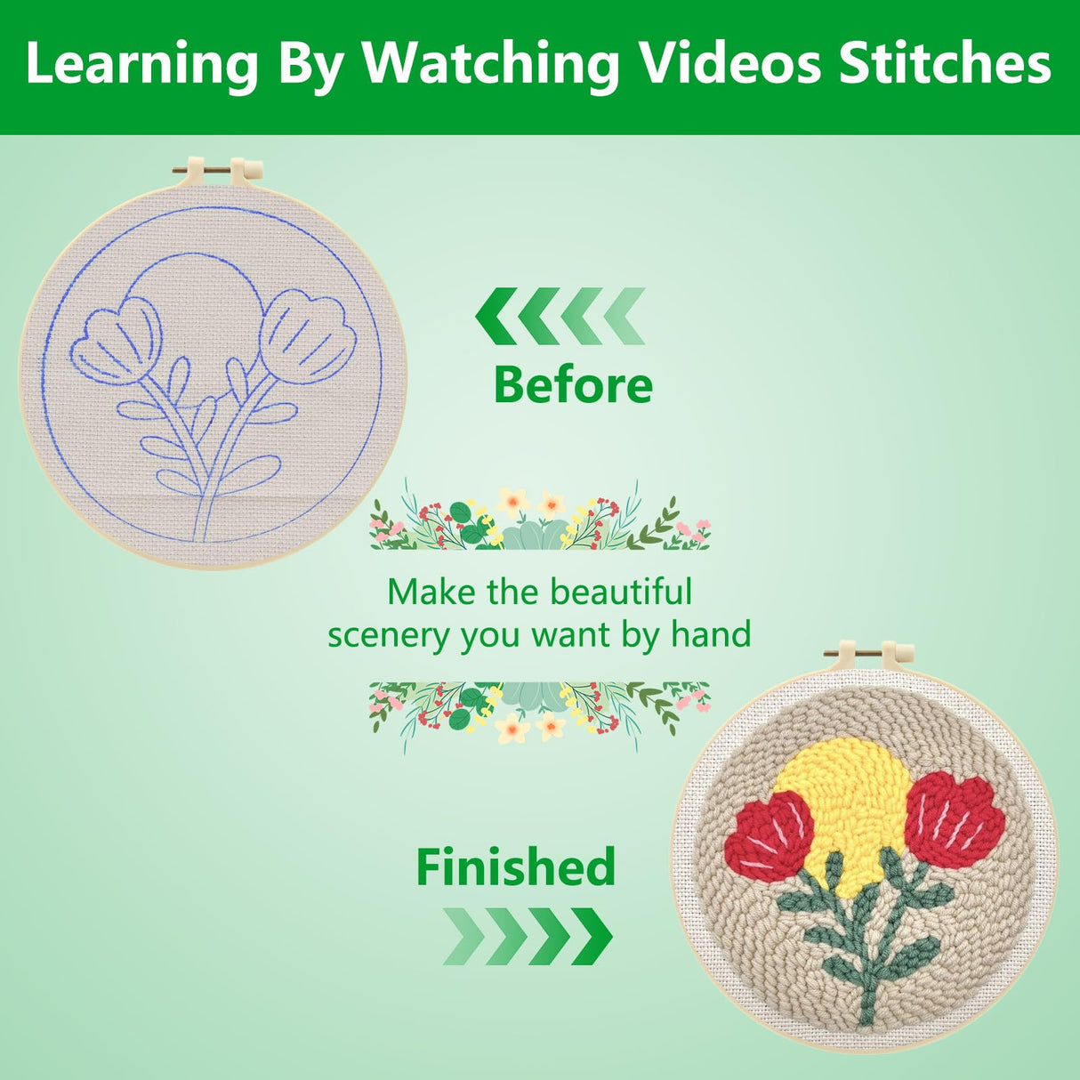Enkor Punch Needle Kit Adults Beginner,Needle Punch Embroidery Kits Beginners Kids Include Instructions Video, Fabric,Hoop,Yarns,Threader-Flowers Love F1 Enkor