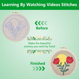 Enkor Punch Needle Kit Adults Beginner,Needle Punch Embroidery Kits Beginners Kids Include Instructions Video, Fabric,Hoop,Yarns,Threader-Flowers Love F1 Enkor
