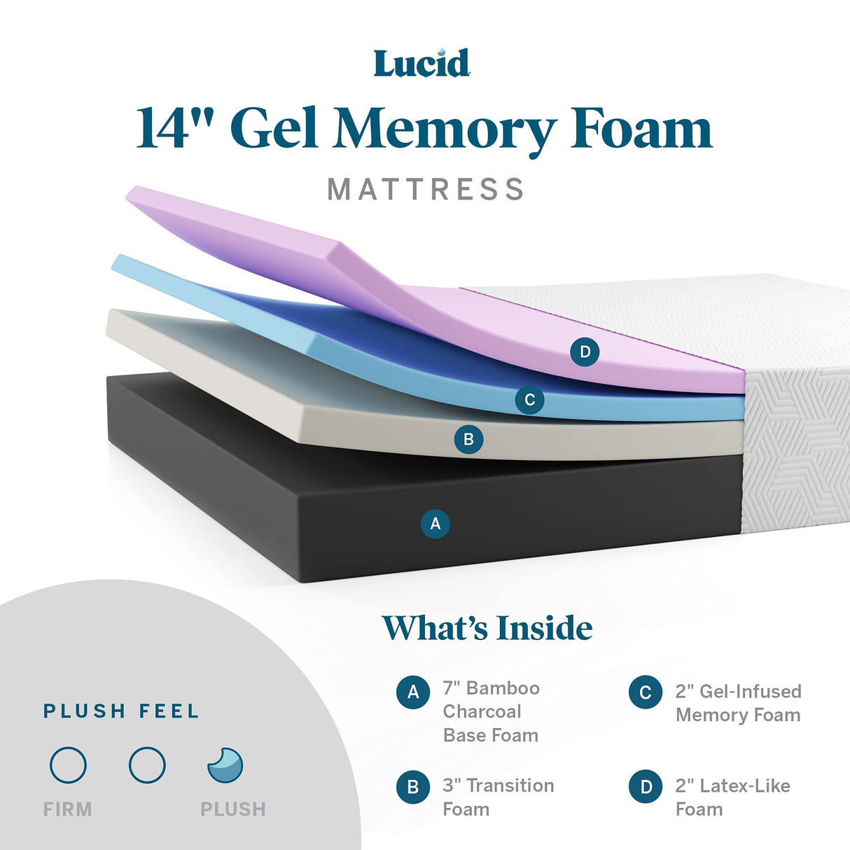 LUCID 14 Inch Memory Foam Mattress - Plush Feel - Memory Foam Infused with Bamboo Charcoal and Gel - Temperature Regulating - Pressure Relief - Breathable - Premium Support - King Size LUCID