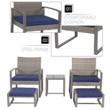 LOKATSE HOME 5-Piece Wicker Outdoor Conversation Set Patio Furniture PE Rattan All Weather Cushioned Chairs Balcony Porch with Ottoman and Glass Coffee Side Table, Blue LOKATSE HOME