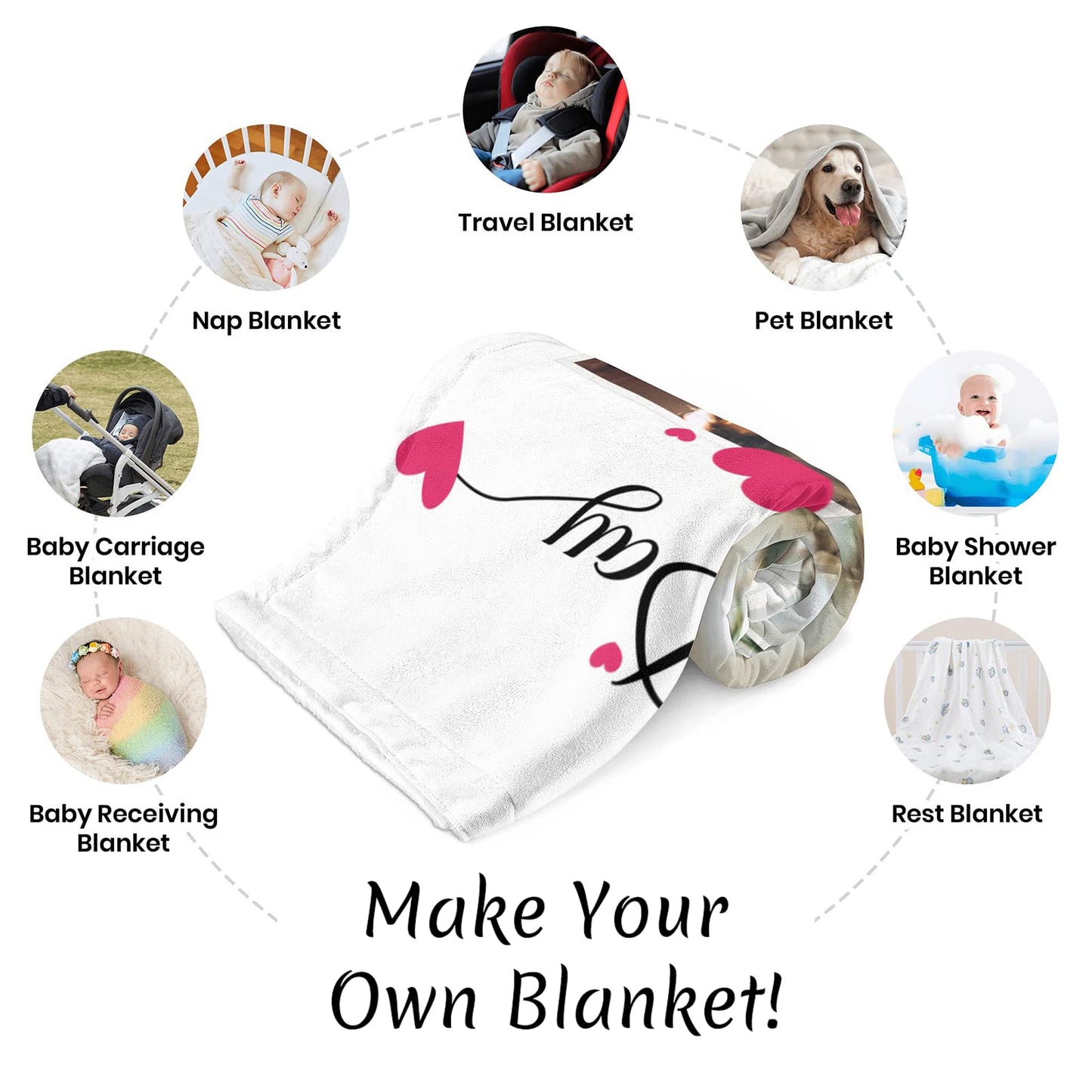 Lacabin Sublimation Blanket Thick Sublimation Throw Blanket Heat Press Make My Own Blanket White Blank Blanket Custom Blanket Personalized Blanket Customized Blanket Customizable Blanket, 40"x30"