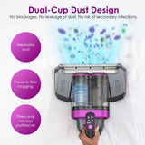 Cordless Mattress Vacuum Cleaner, Bed Vacuum Cleaner with 18Kpa Suction 253.7nm UV-C Light & 80000Rpm Rotation Ultrasonic Tech Double-Cup, Portable Handheld Vacuum for Bed/Fabric Sofa/Carpet Cleaning Linkifly