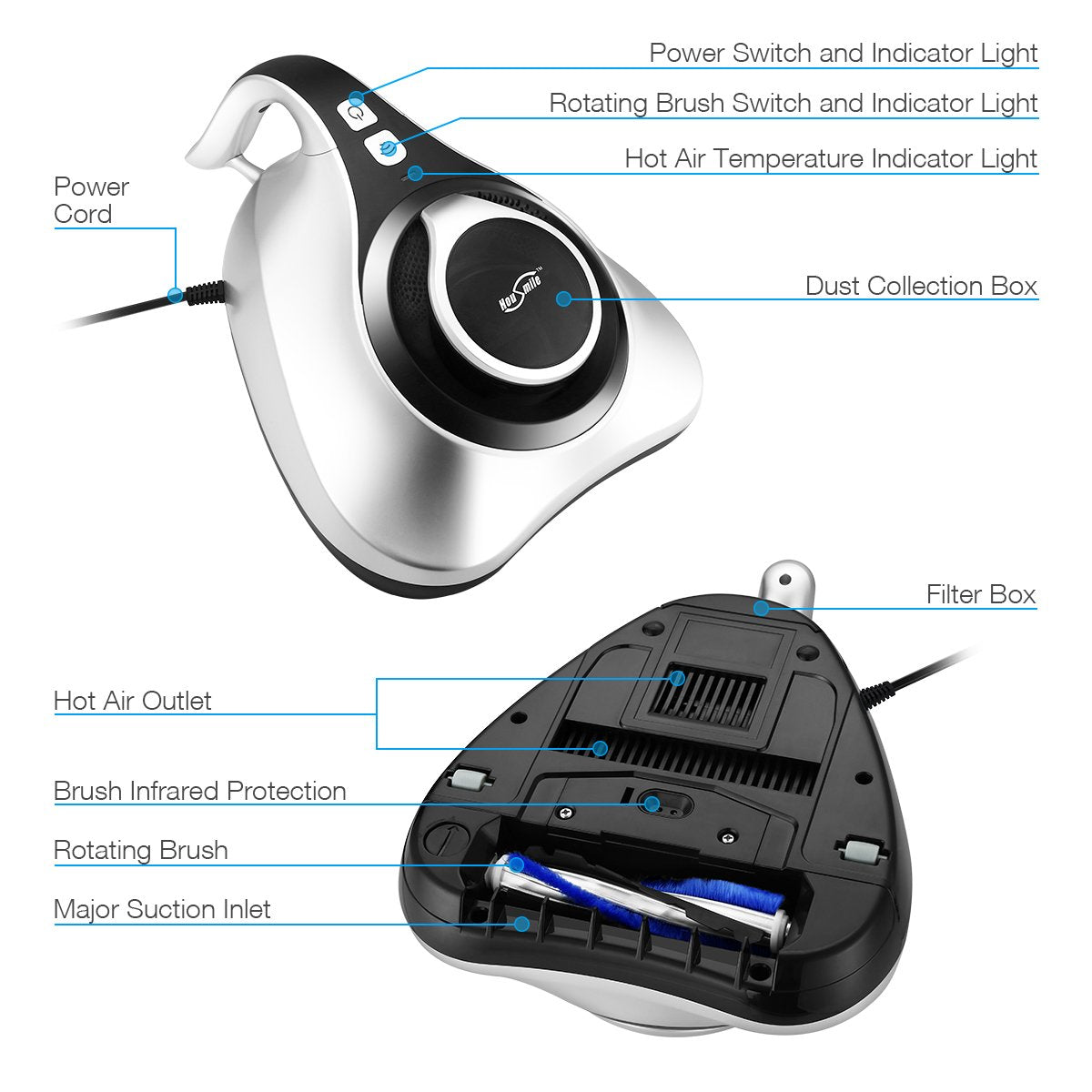 Housmile Bed Vacuum Cleaner Special-Purpose Mattress Vacuum Cleaner with Powerful Suction Upgraded Handheld UV Vacuum Effective Cleaning Bed Sheet, Pillow, Quilt, Sofa, Blanket, Carpet Housmile