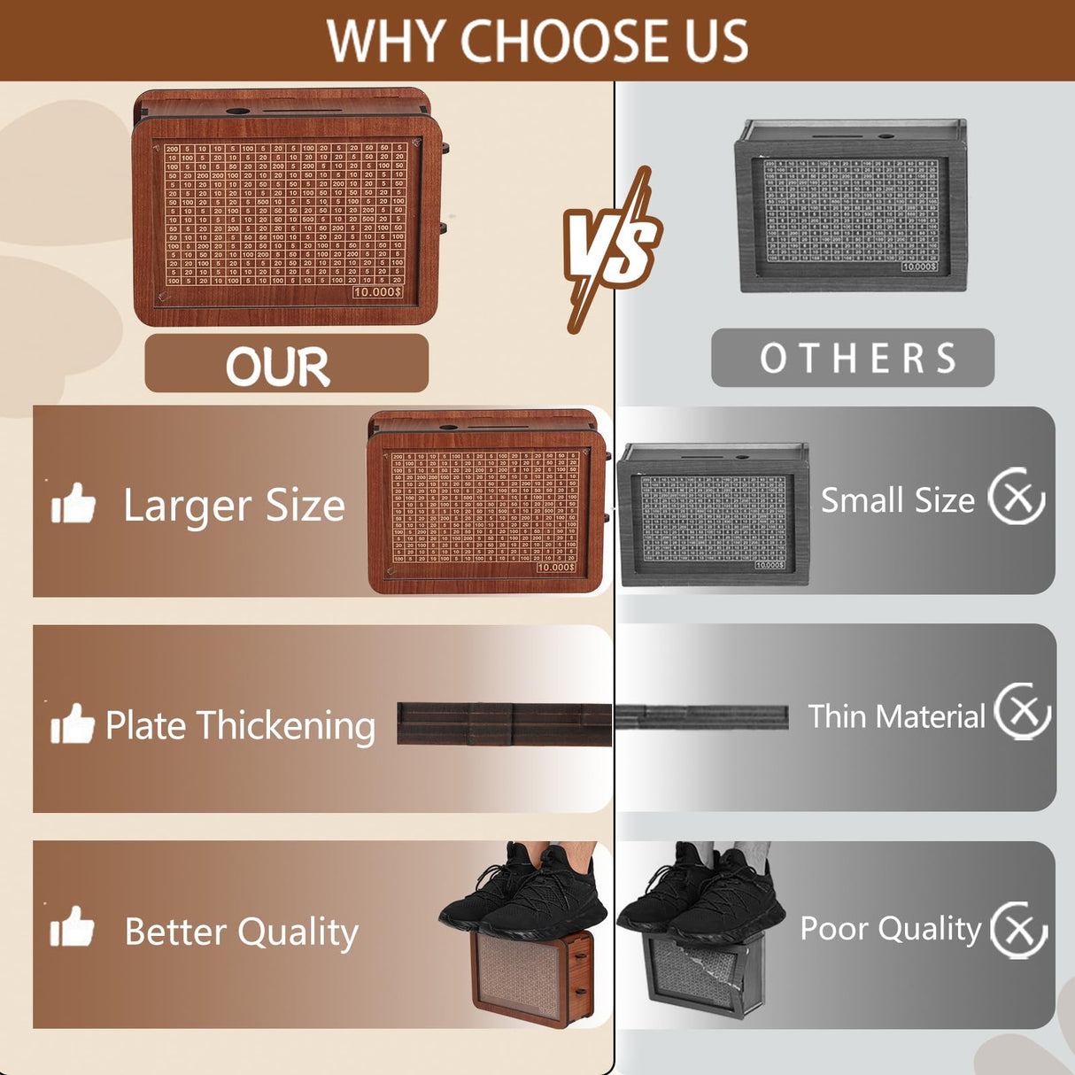 Cash Vault Wooden Savings Box, Piggy Bank for Adults Kids, Coin Bank for Boys and Girls, Unique 10000 Savings Challenge Box, Wooden Cash Savings Box with Money Target and Numbers (10000 Dollar) FOLENCER