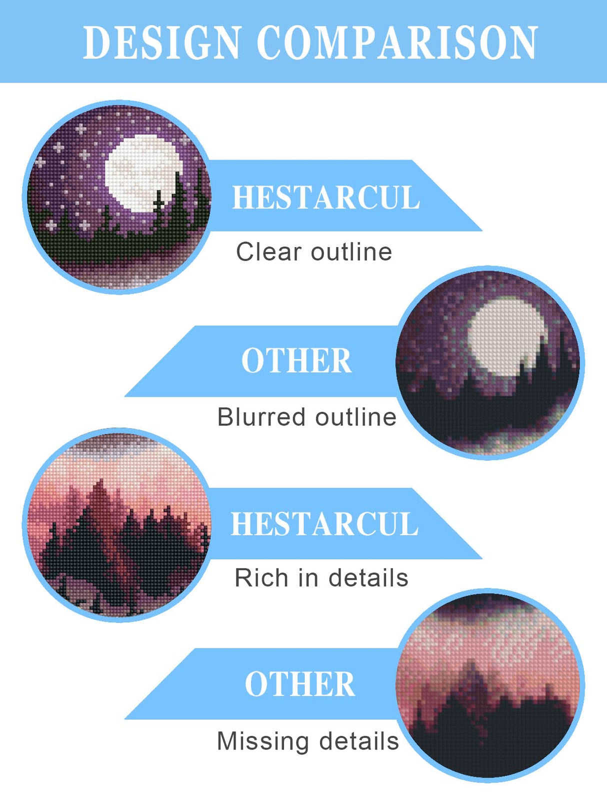 Hestarcul Diamond Art Kits,Abstract Diamond Painting Kits for Adults,Paint with Diamonds Round for Gift,Wall Decor(12x16) Hestarcul