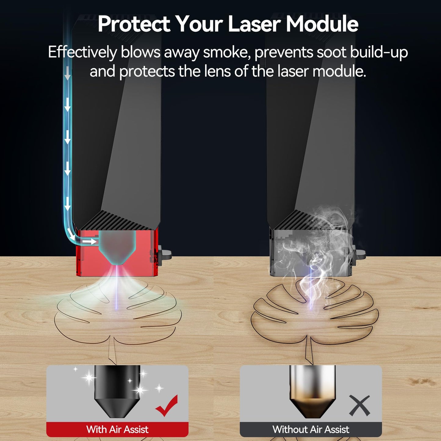 Air Assist for Laser Engraving Machine, JL7 10W Laser Engraver - WoodArtSupply