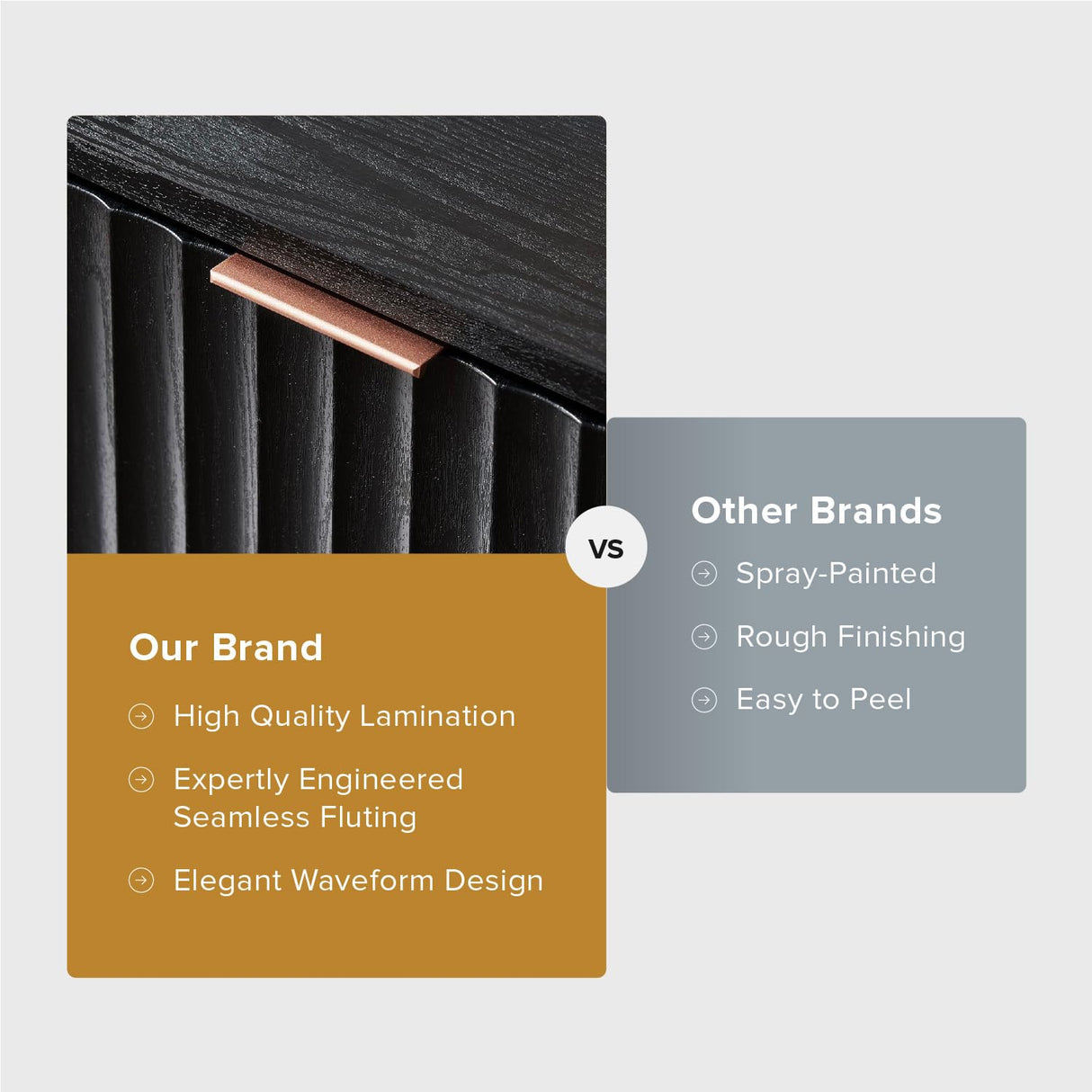 mopio Brooklyn Night Stand, Modern Farmhouse Nightstand, Small Side Table, Bedside Table with Drawer, End Table with Storage, Fluted Panel, Curved Profile (Black Oak, Single) mopio