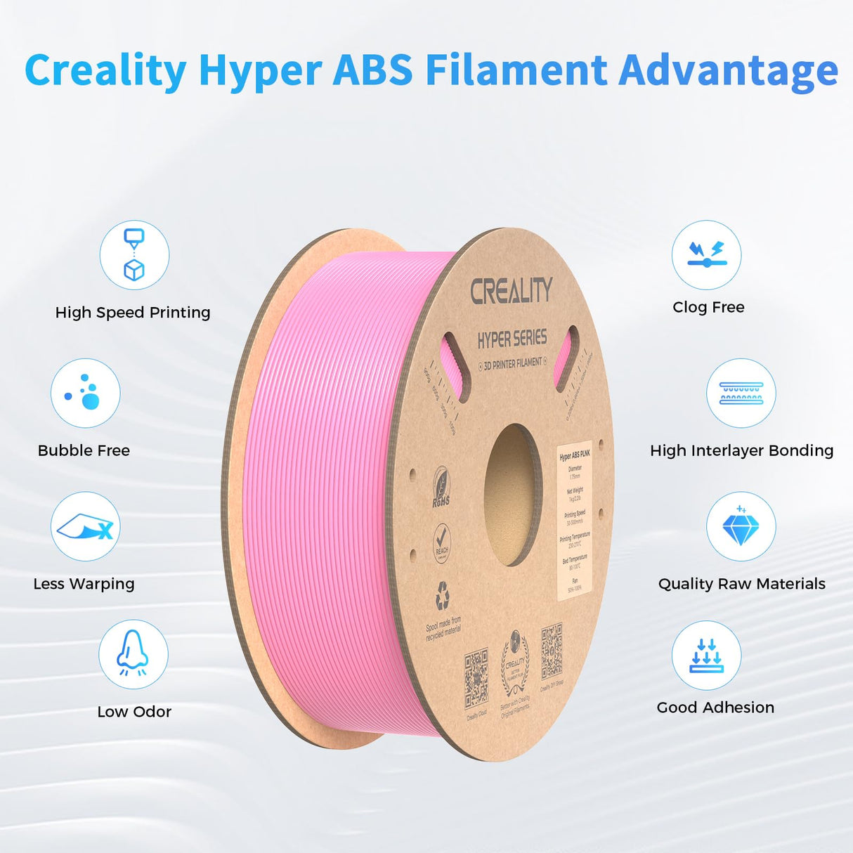 Creality Hyper ABS Filament, Official 3D Printer Filament ABS 1.75mm for High-Speed Printing Convenient Open Printing Material, 1kg(2.2lbs) Spool Fit Most 3D Printer (Pink) Creality