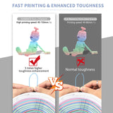 iSANMATE Rainbow PLA Filament 1.75mm, 3D Printer Filament Matte Color Changing PLA, Pink Green Blue Multicolor Filament, Fast Color Change 3D Printing Filament, 1KG iSANMATE