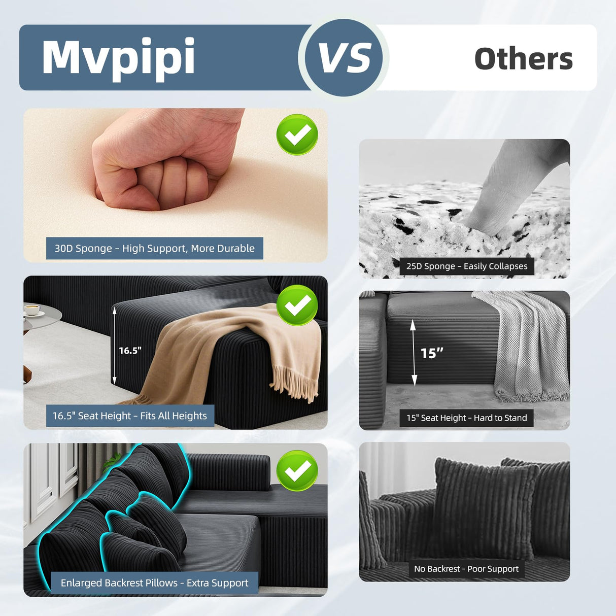 Mvpipi Cloud Couch U-Shaped Sectional Sofa, 134'' Modular Boneless Couches for Living Room, Corduroy Deep Seat Sofa with 2 Chaise Lounges and 1 Loveseat, 30D High-Resilience Foam, No Assembly, Black Mvpipi