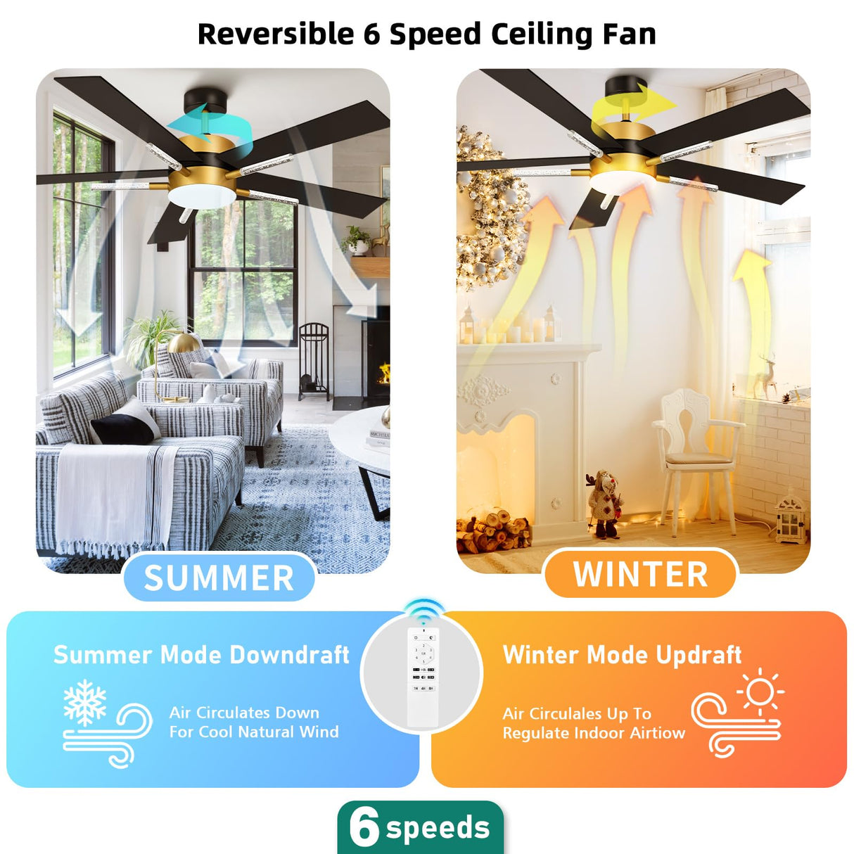 YITAHOME 60 Inch Ceiling Fan with Light and Remote, 5 Blades with Crystal Rod Design, Modern Chandelier Ceiling Fan with Reversible Quiet Motor, Indoor Ceiling Fan with 3 LED Colors, Black&Gold YITAHOME