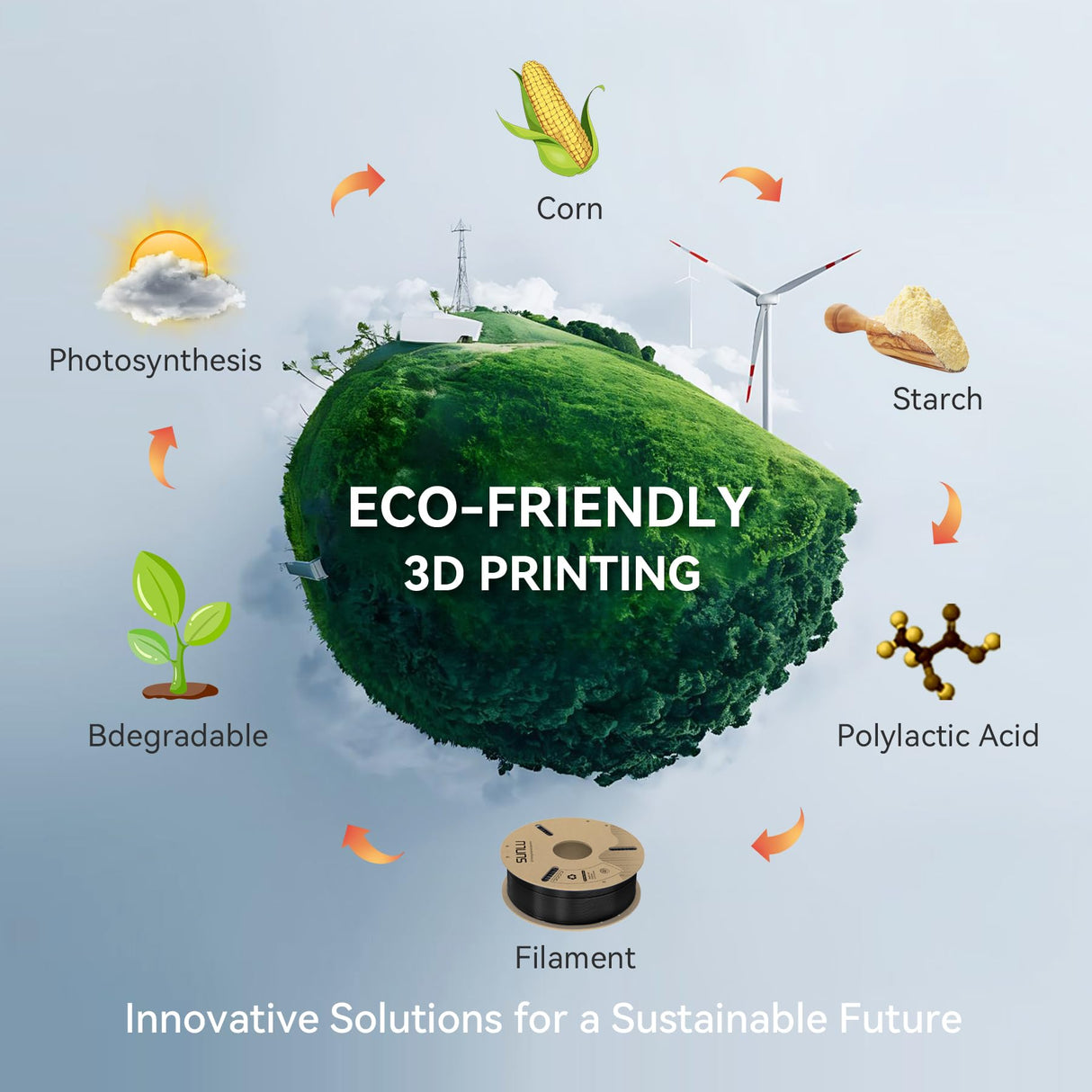 SUNLU PLA+ Filament 1.75mm, 3D Printer Filament 1.75mm ±0.02mm, PLA Plus Fit Most FDM 3D Printer, 1KG Cardboard Spool. (Black) SUNLU